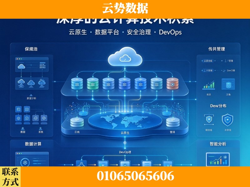 西双版纳傣族-深厚的云计算技术积累