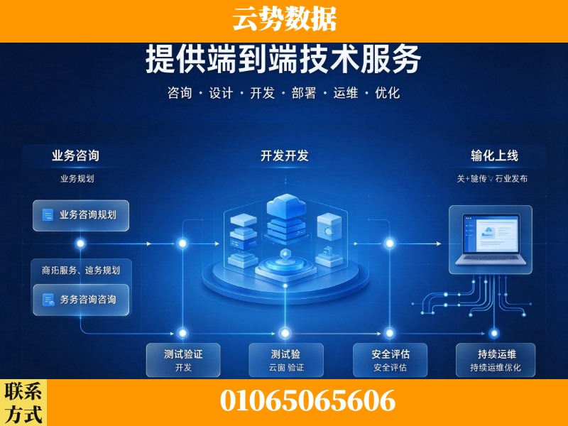 西双版纳傣族-提供端到端技术服务